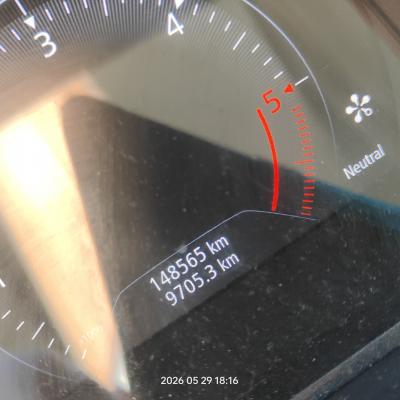 Cesja. Renault Grand Scenic IV