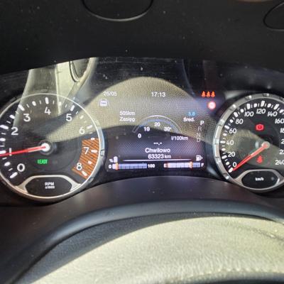 Jeep Renegade 1.5 T4 mHEV Limited FWD S&S DCT